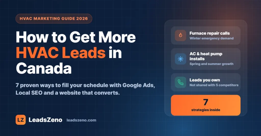 How to get more HVAC leads in Canada guide by LeadsZeno